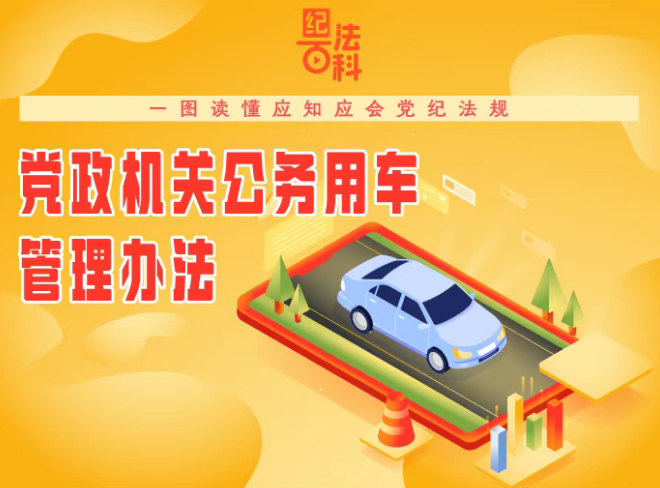 一图读懂应知应会党纪法规 | ...